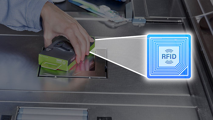 Integrated intelligence for loss prevention